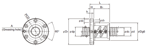 BIF-V