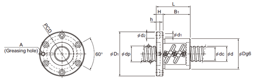 BNF-V