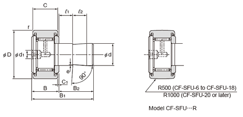 CF-SFU-R