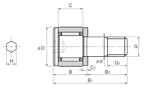 CFS