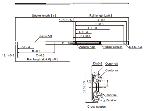 FBL 35N