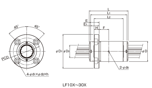 LF-X