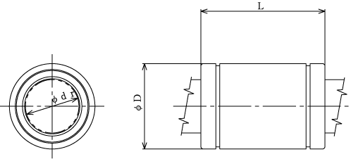 LME