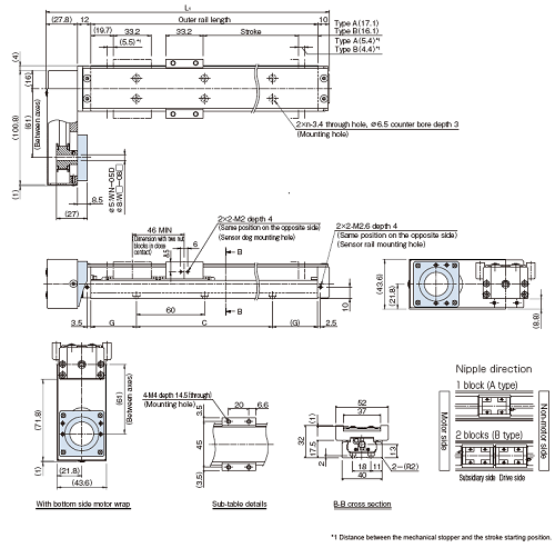SKR20_AB_C1_W