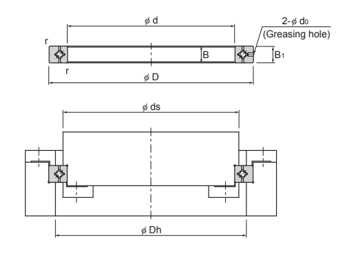 Small-Diameter, 5 mm Thin Type